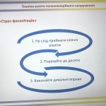 08 грудня 2022 р. відбувся вебінар «Як психологічно допомогти собі та іншим під час війни»