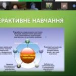 15 грудня 2022 р.  відбулася  Всеукраїнська  науково-практична інтернет-конференція «Застосування інноваційних технологій та методів навчання при викладанні мовних дисциплін у вишах»