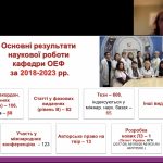 14 березня 2023 р. відбулася VІ Всеукраїнська науково-освітня internet конференція «Формування Національної лікáрської політики за умов впровадження медичного страхування: питання освіти, теорії та практики»