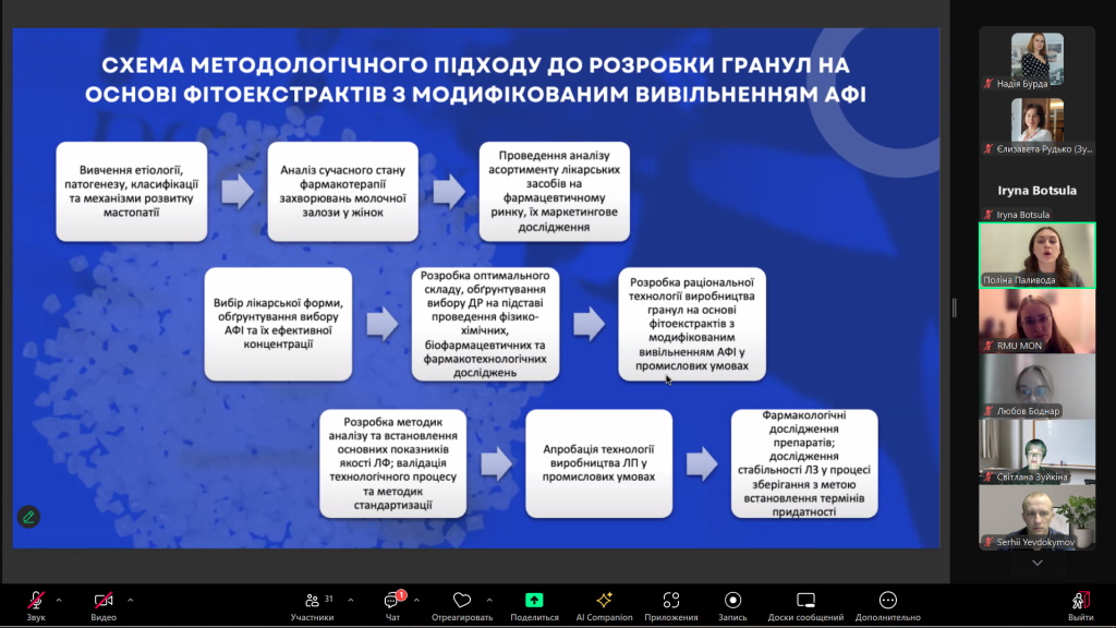 8 листопада 2024 року відбувся науково-практичний семінар «НАУКА ЗАРАДИ МИРУ ТА РОЗВИТКУ: ВИКЛИКИ СУЧАСНОСТІ» до Всесвітнього дня науки в ім’я миру і розвитку