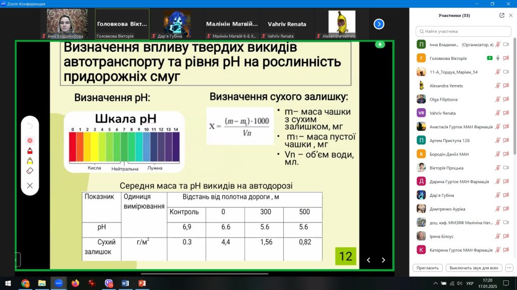 17 січня 2025 року в Національному фармацевтичному університеті відбувся науково-практичний семінар «Молоді дослідники та винахідники 2025: перші кроки у науці» до Дня дітей-винахідників