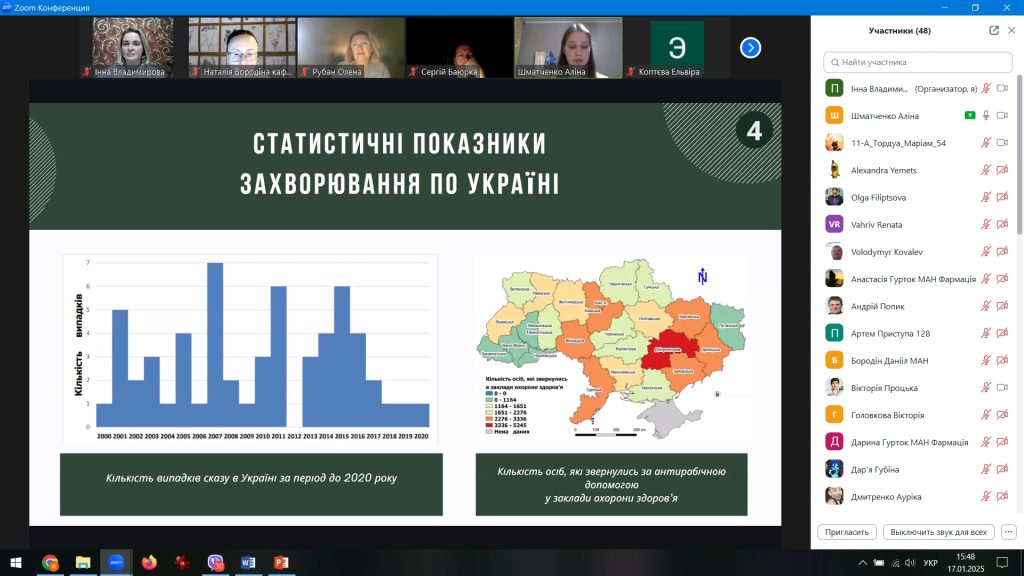17 січня 2025 року в Національному фармацевтичному університеті відбувся науково-практичний семінар «Молоді дослідники та винахідники 2025: перші кроки у науці» до Дня дітей-винахідників