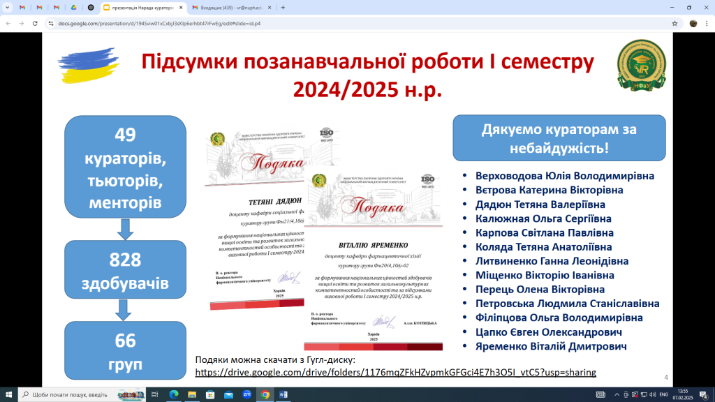 04 грудня, 16 січня та 06 лютого 2025 року відбулися щомісячні наради кураторів академічних груп