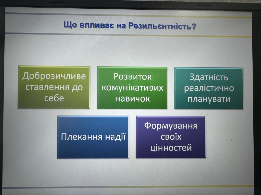 26 лютого 2025 року проведено тренінг  «Резильєнтність як особистісний ресурс»