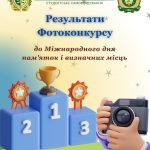 Визначні місця крізь об’єктив: підсумки нашого фотоконкурсу!