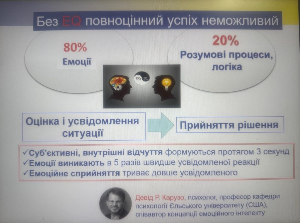 24 квітня  2025 року для здобувачів вищої освіти Національного фармацевтичного університету проведено тренінг «Емоційна компетентність як життєвий ресурс»
