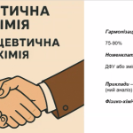 30 квітня 2025 року було проведено семінар-нараду однопрофільних кафедр закладів вищої освіти України