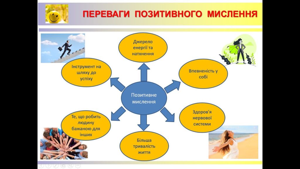 В рамках проєкту «Ти як» за програмою Олени Зеленської 22 травня 2025 р. для учасників освітнього процесу НФаУ відбувся вебінар «Позитивне мислення як стиль життя»