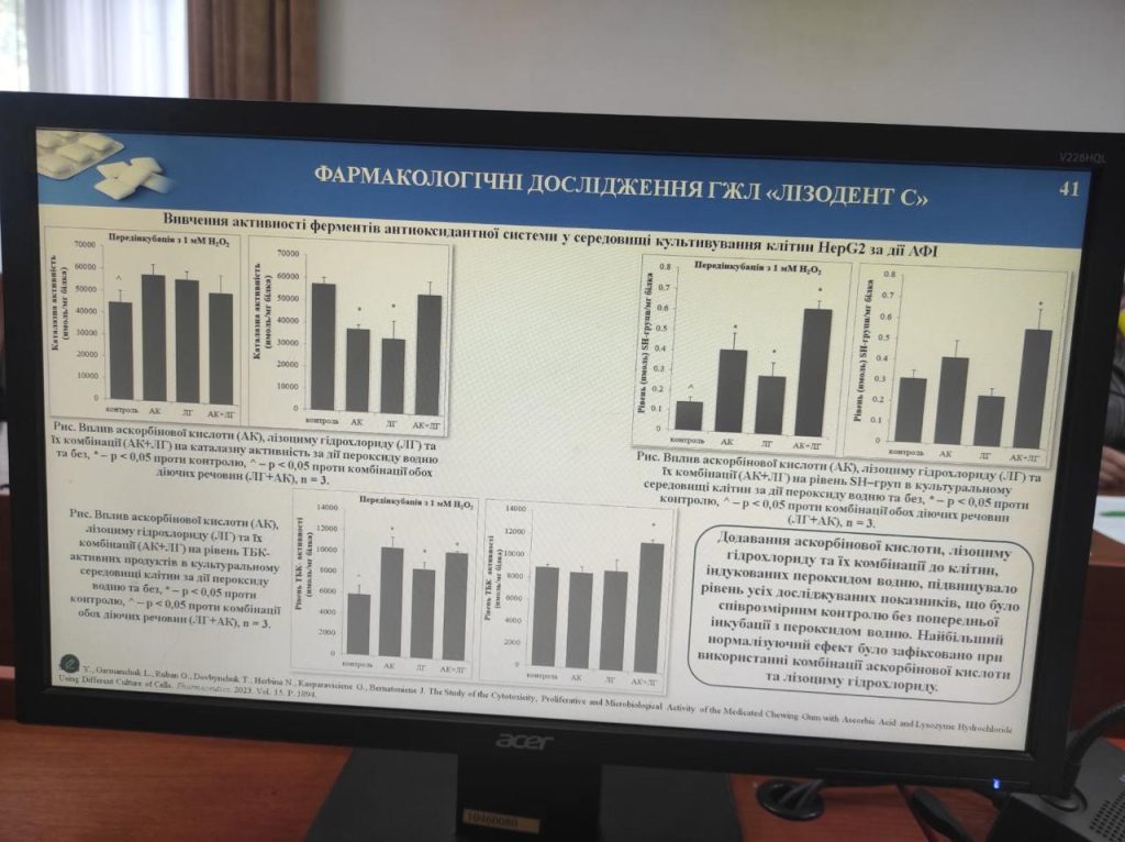 У НФаУ продовжує працювати спеціалізована вчена рада Д.64.605.01