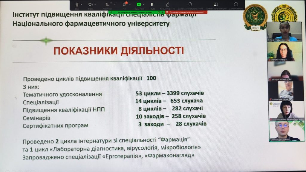 24 червня 2025 року в НФаУ  пройшло підсумкове засідання Наради-семінару з якості: стандарти ISO