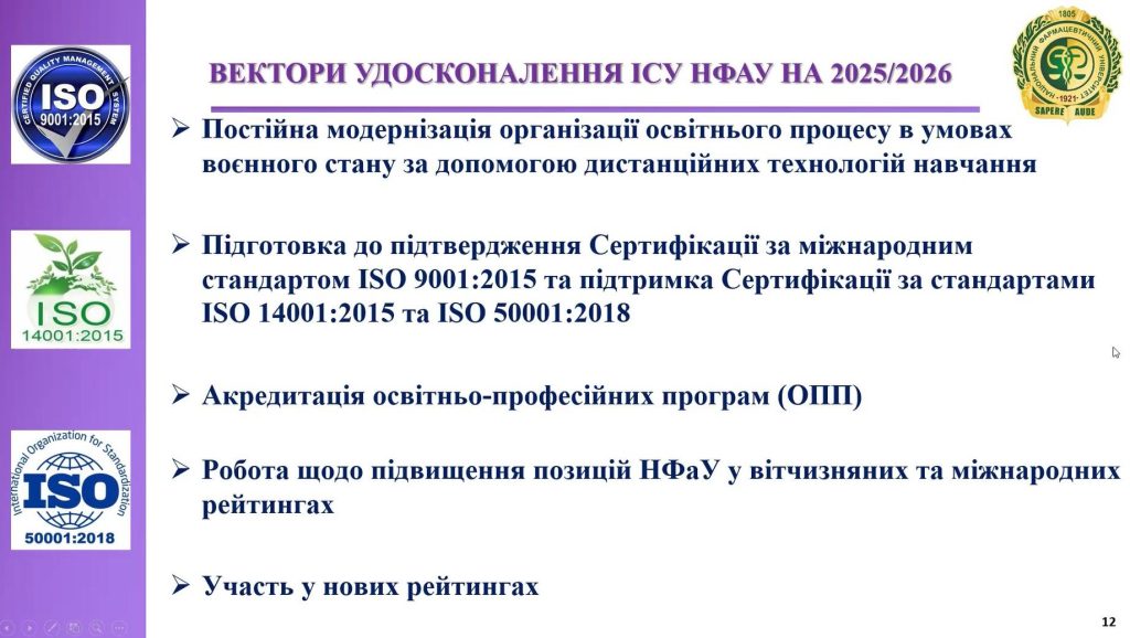 24 червня 2025 року в НФаУ  пройшло підсумкове засідання Наради-семінару з якості: стандарти ISO