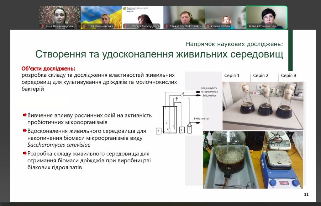 27 червня 2025 року відбулась друга зустріч в рамках проєкту, що присвячена технологічній науковій школи університету