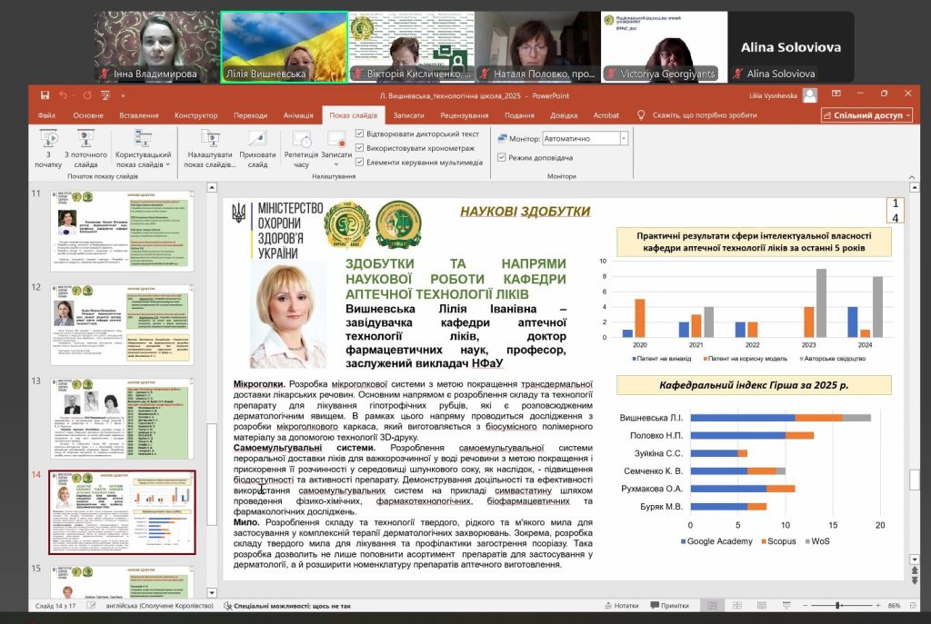 27 червня 2025 року відбулась друга зустріч в рамках проєкту, що присвячена технологічній науковій школи університету